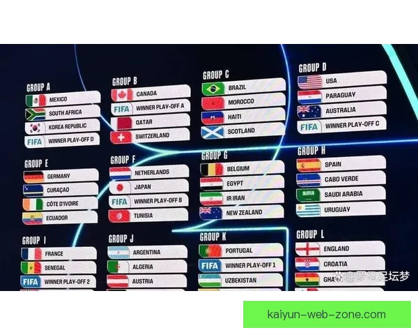 2026世界杯参赛队实力分析与夺冠热门预测全解
